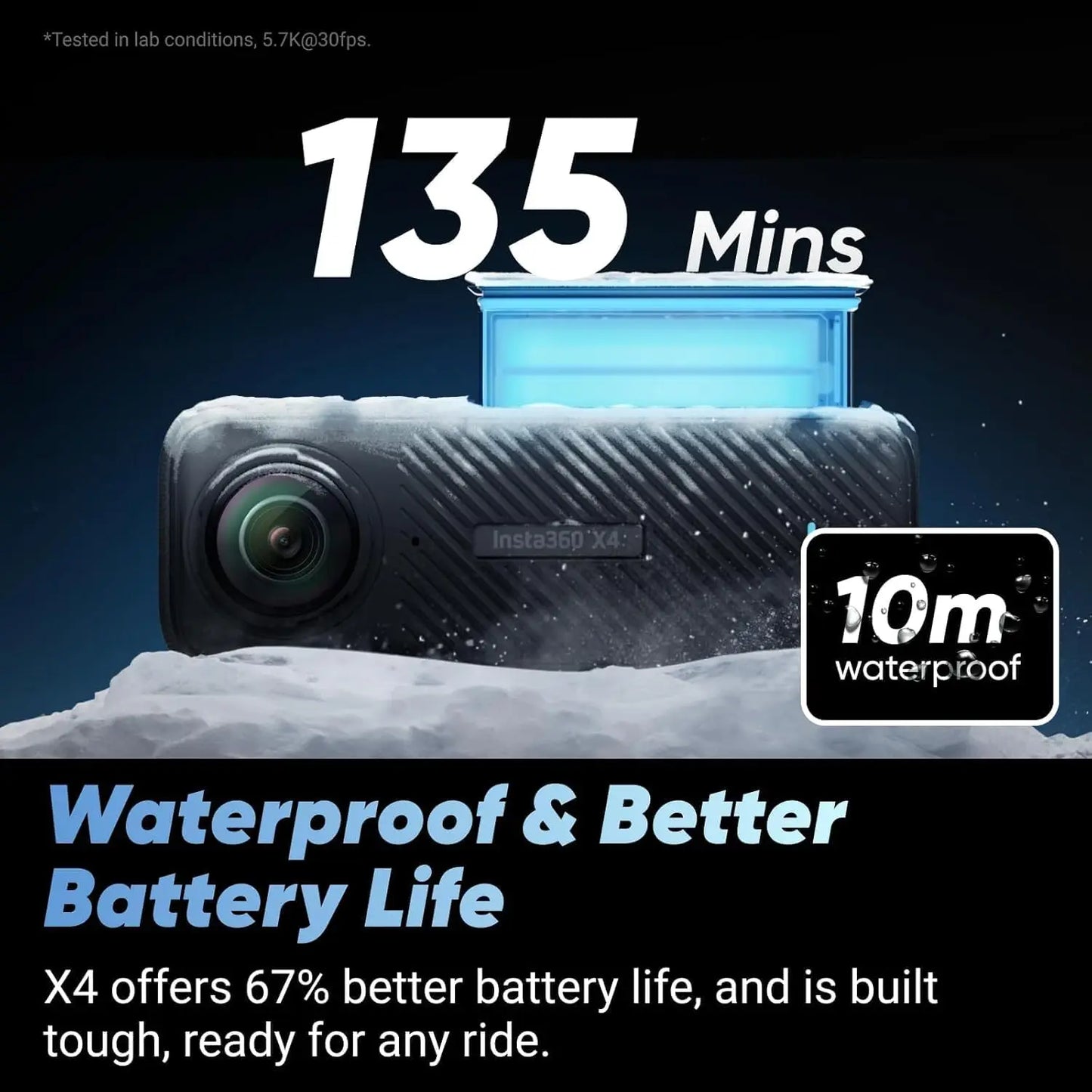 Insta360 X4 Motorcycle Bundle- 8K Waterproof 360 Action Camera, 4K Wide-Angle Video, 135-Min Battery, AI Editing, Stabilization, for Sports & Travel