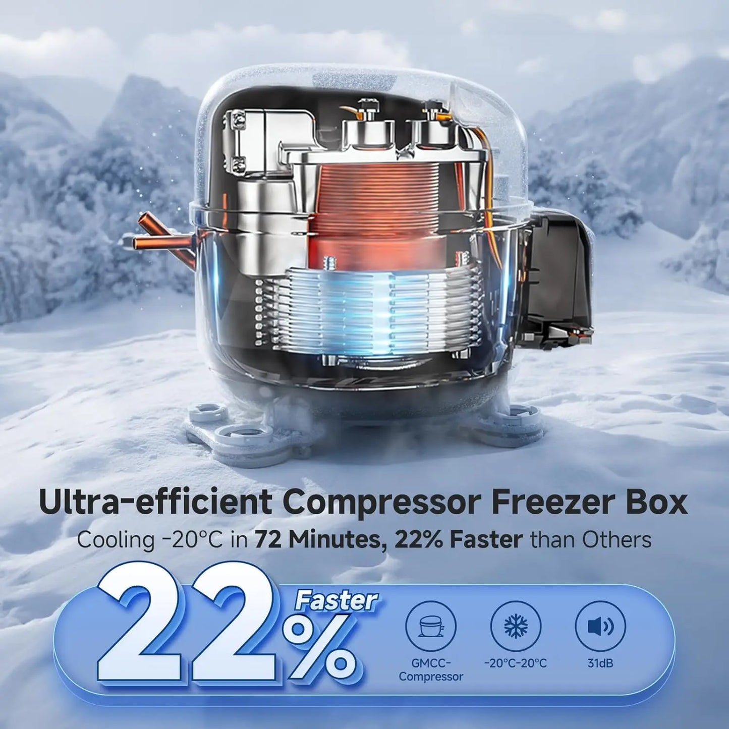 12 Volt Car Refrigerator, 79QT(75L) IPX4 Waterproof Electric Cooler, RV Car Fridge Dual Zone APP Control