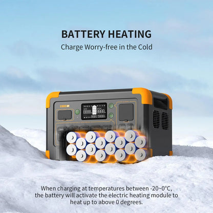 Refurbished-PECRON Portable Power Station E1000LFP, 1024Wh/1800W LiFePO4 Battery Backup, Solar Generator Expandable to 4096Wh, Fast Charging Power Station for Emergencies, Camping, RV, Home Use