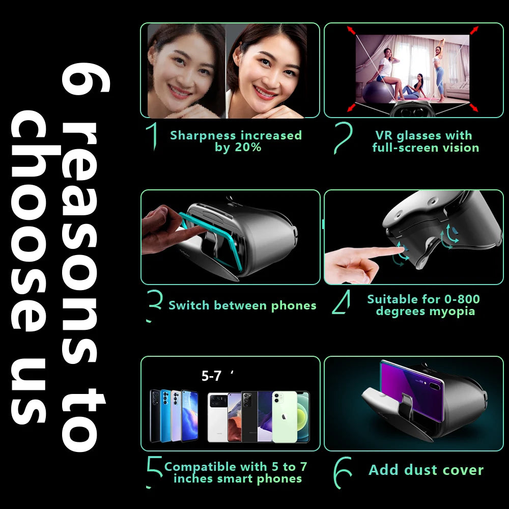 3D Virtual Reality VR Glasses For iPhone Android Smartphone Cell Mobile Phone Helmet Headset Wirth Real Lenses Goggles Devices