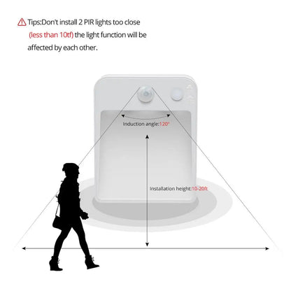 LED Night Light with Wireless Detector, AA Battery Powered Wall Lamp, PIR Motion Sensor, Auto On, Off, Cabinet, Stairs Lighting