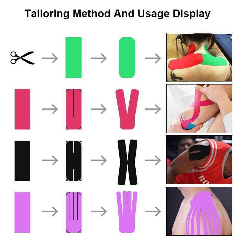 5m Kinesiology Wrap Tape Muscle Pain Relief Waterproof Sports Recovery Athletic Tape Strapping For Tennis Knee Finger Wrist