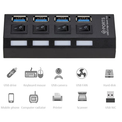 Mini USB HUB 3.0 Super Speed 5Gbps usb3.0 4 Ports HUB Portable Micro USB 3.0 HUB Splitter With External Power Adapter For PC Acc