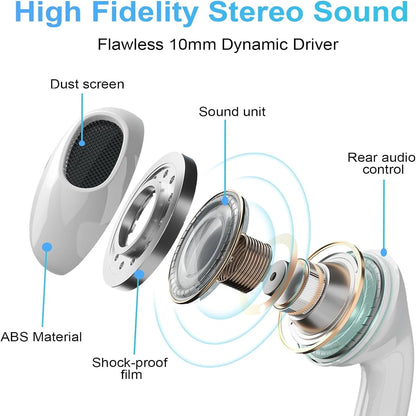 For Samsung Headphones USB Type C Wired Earphones 3.5mm Earbuds with Microphone & Remote Control for Galaxy S26 S25 S24 Xiaomi