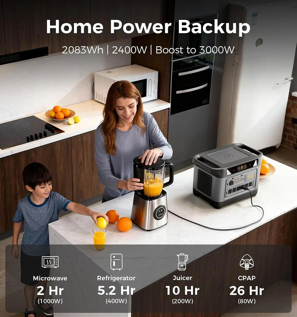 S2400 Portable Power Station(Solar Panel Option), 2083Wh LiFePO4, 2400W (Surge 3000W) UPS, 6 AC Outlets, Solar, Customized