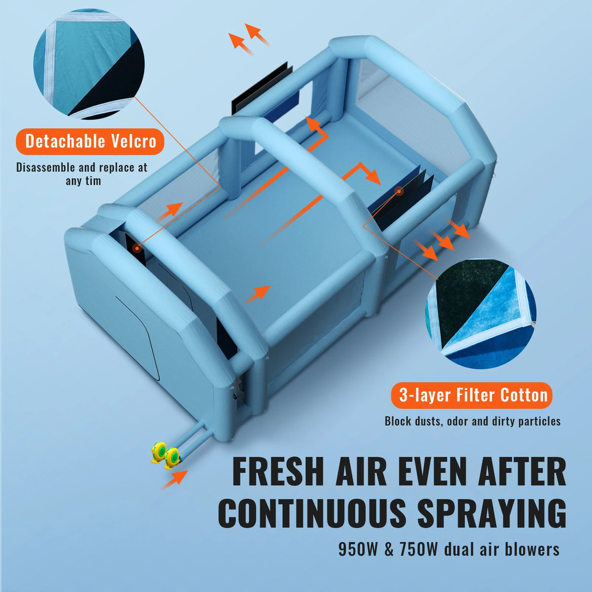 SucceBuy Inflatable Paint Booth with Blowers Inflatable Spray Booth Powerful Spray BoothCar Paint Tent Air Filter System