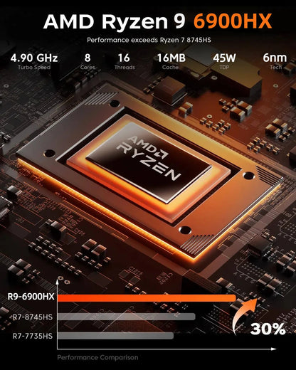 ACEMAGIC AMD Ryzen 9 6900HX Gaming Laptop 16GB LPDDR5 512GB SSD Up to 4TB 16 Inch FHD IPS Display Radeon 680M WiFi 6 Windows 11