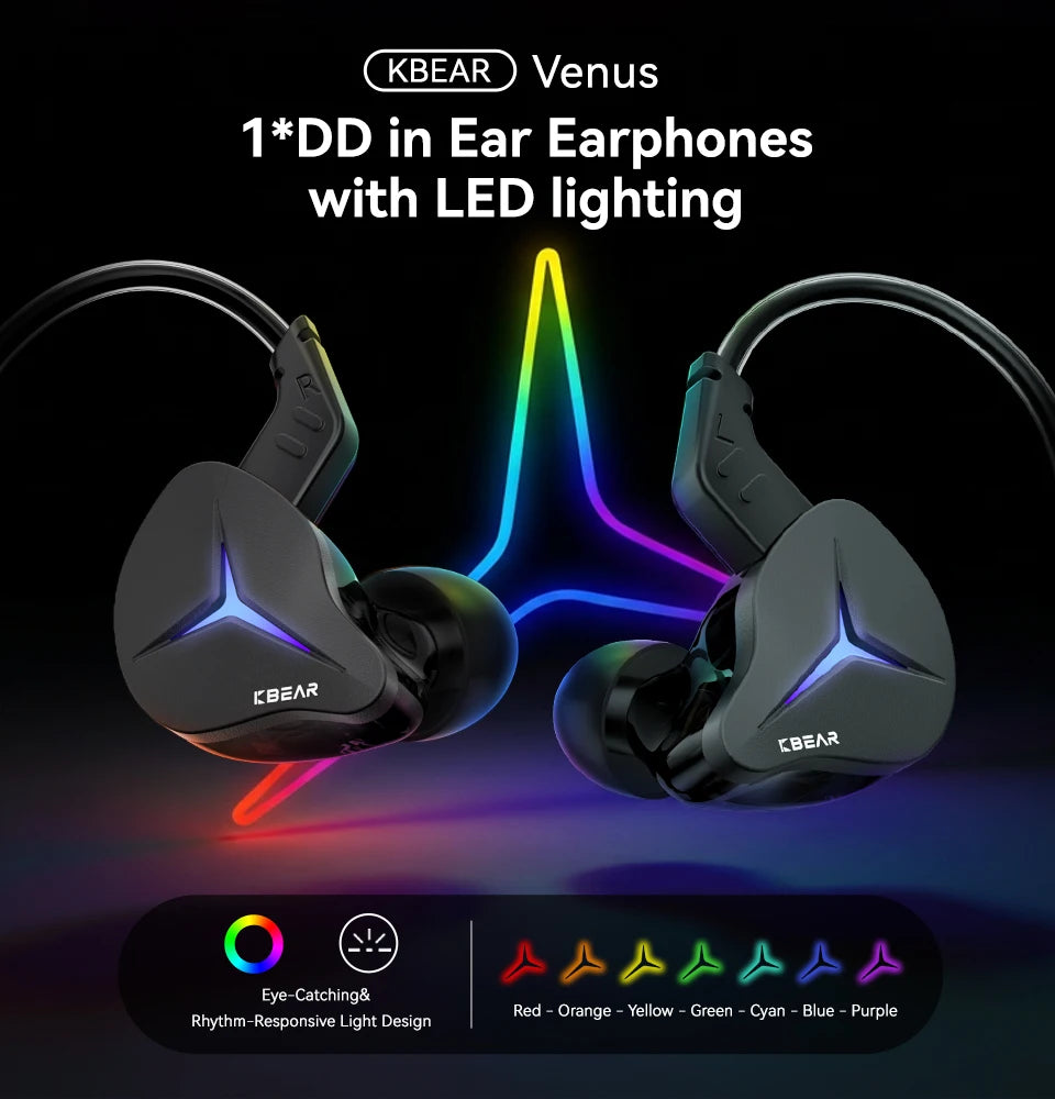 KBEAR Venus IEM USB-C Wired Earbuds,HiFi earphone withmic for iPhone15/16/17 Samsung
