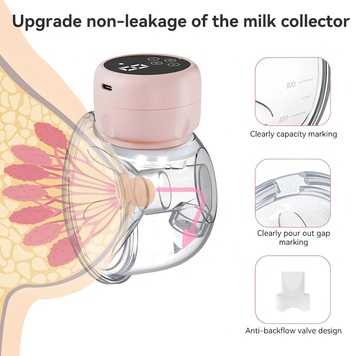 Wearable Breast Pump 1PCS Hands Free Silent Comfort USB Electric Breast Pump Breastfeeding Portable USB Breast Milk Collector