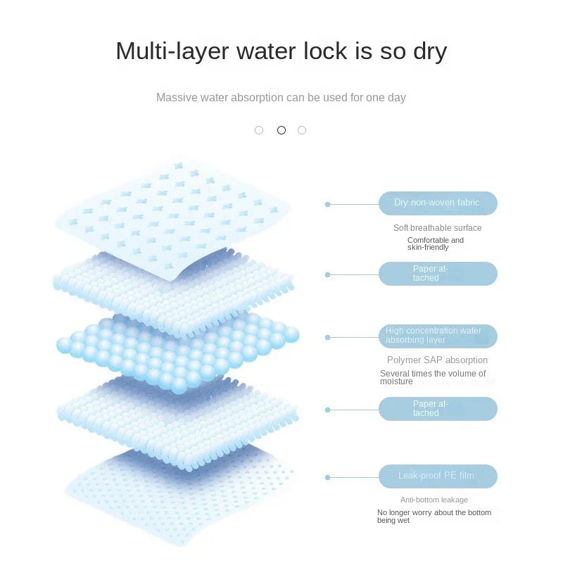 Cushion | Quick-Dry Training Home & Living | Home Decor