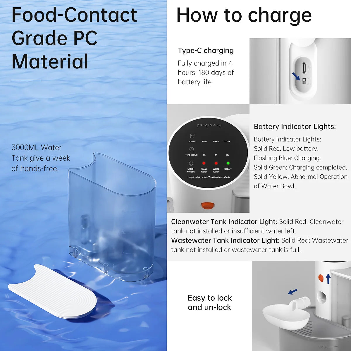 3L Wireless Automatic Cat Fountain Pet Water Feeder Gravitation water feeder Timed Smart Dog Water Dispenser No filter required