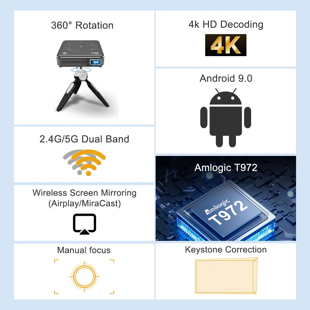 4K DLP LED Mini Portable Projector Model P11 16GB 32GB Android Smart Phone 1080p HD 2G 4G RAM Built-in Battery HIFI Stereo