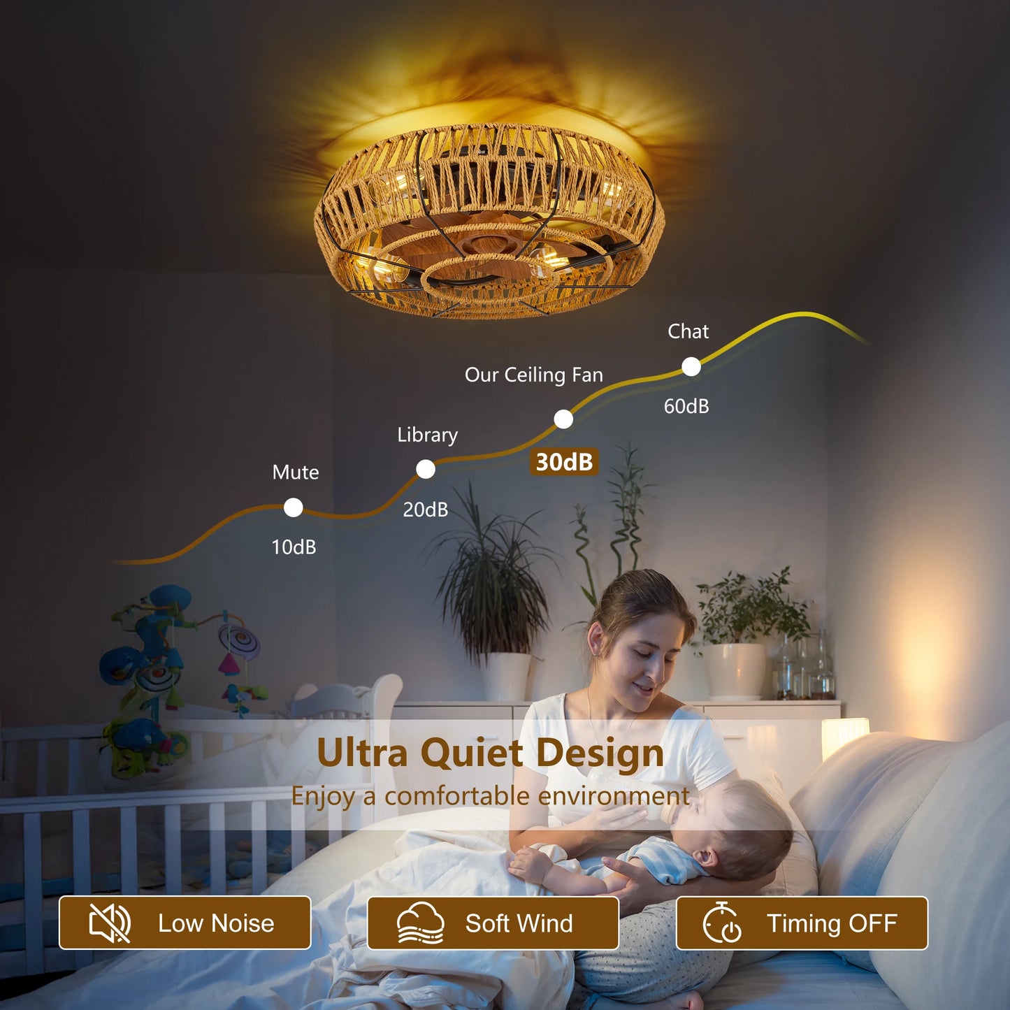 19" Caged Ceiling Fans with Lights and Remote, Boho Flush Mount Ceiling Fan with Light, Low Profile Chandelier 6 Speed Bladeless
