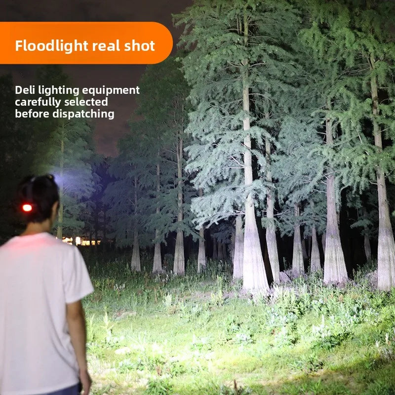 Powerful Headlamp 2*18650 Battery Rechargeable High Power LED Head Flashlight Fishing Head Lantern Professional Front Light