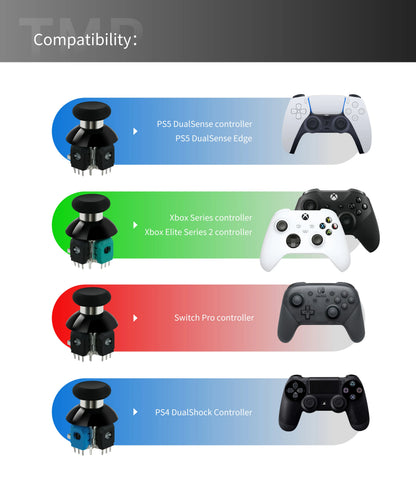 GuliKit 720° Tension Adjustable TMR Joystick for PS4 PS5 Edge Gamepad for Switch Pro Xbox Series Controller Game Accessories