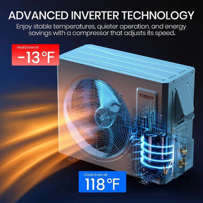 12000 BTU Ductless Mini Split AC & Heater,Inverter,19 SEER2,WiFi & Alexa Compatible, Custom