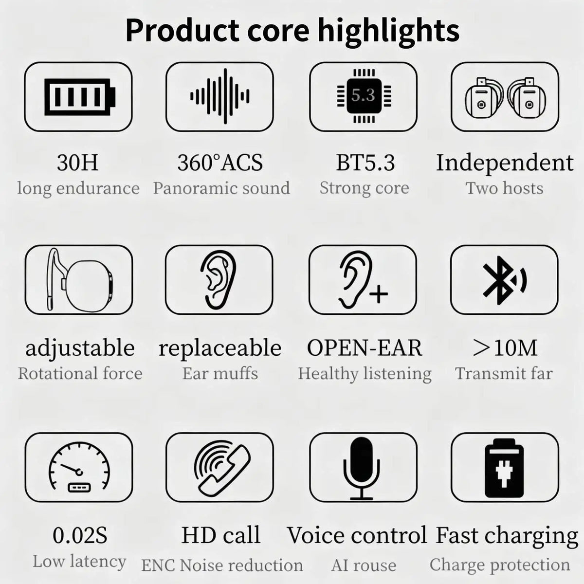 New OWS Open Ear Wireless Bluetooth Headphones, 30H Ultra Long Battery, Lightweight Earhook Earphones for Sports Music Gaming