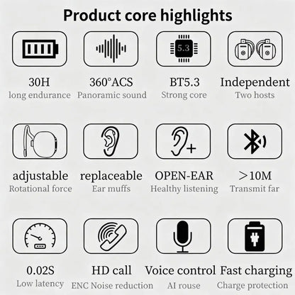 New OWS Open Ear Wireless Bluetooth Headphones, 30H Ultra Long Battery, Lightweight Earhook Earphones for Sports Music Gaming