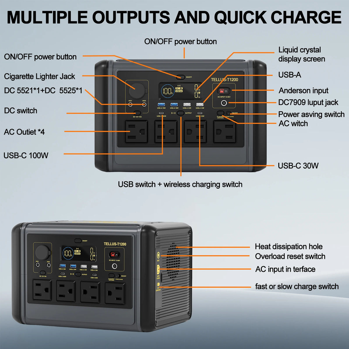 GSIKE 1200W PRO Power Station Solar Generator Pure Sine Wave Inverter AC/DC/USB Outputs LiFePO4 Battery UPS for Home Camping RV Emergency