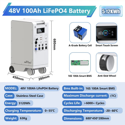Portable Power Station 5000W LiFePO4 48V 100Ah 5Kwh 6000W MPPT Inverter With Light 18W-USB EU AC Input/Output PV Input EU STOCK