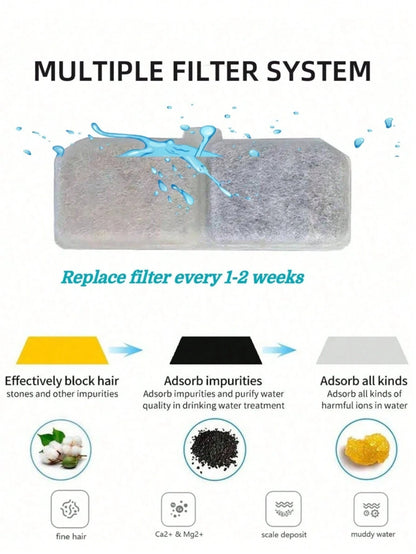 3L Automatic Pet Water Fountain With 2 Filter Cartridges, Large Capacity Quiet Design Suitable For Cats And Small/Medium Dogs