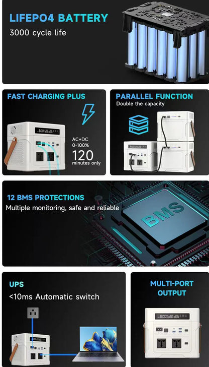 Lifepo4 Battery Solar Generator 1000W 902WH 1804WH 2706WH Portable Power Station 220V 12V Output for Emergency Power Supply
