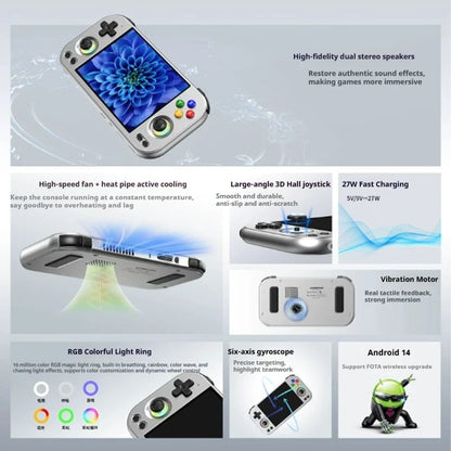 Rg 477m Game Console 3d Hall Joystick 4.7"120hz CNC Aluminum Android Handheld Active Heat Dissipation 12+256gb For Steam Switch