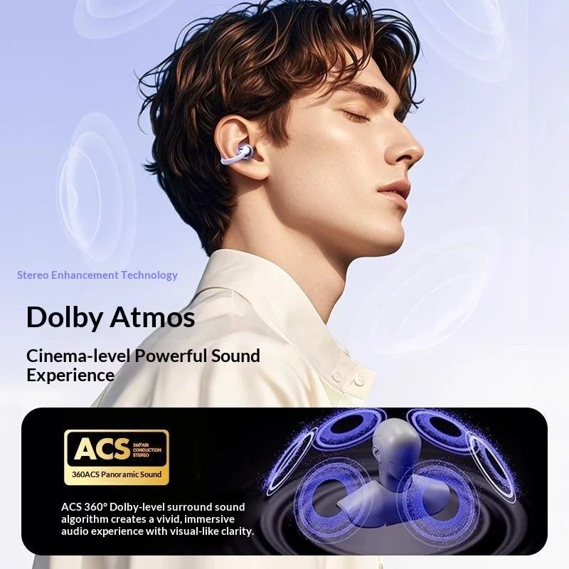 Wireless Clip-On Bluetooth Earbuds Premium HiFi Audio Sports Headphones Long Battery Life with Built-in Microphone
