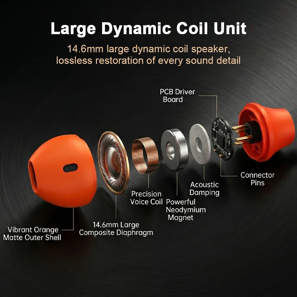 For iPhone Wired Headphones In Ear Earphones HiFi Surround Sound USB Type C 3.5mm Earplugs For Apple 17 Pro Max 16 15 Puls iPad