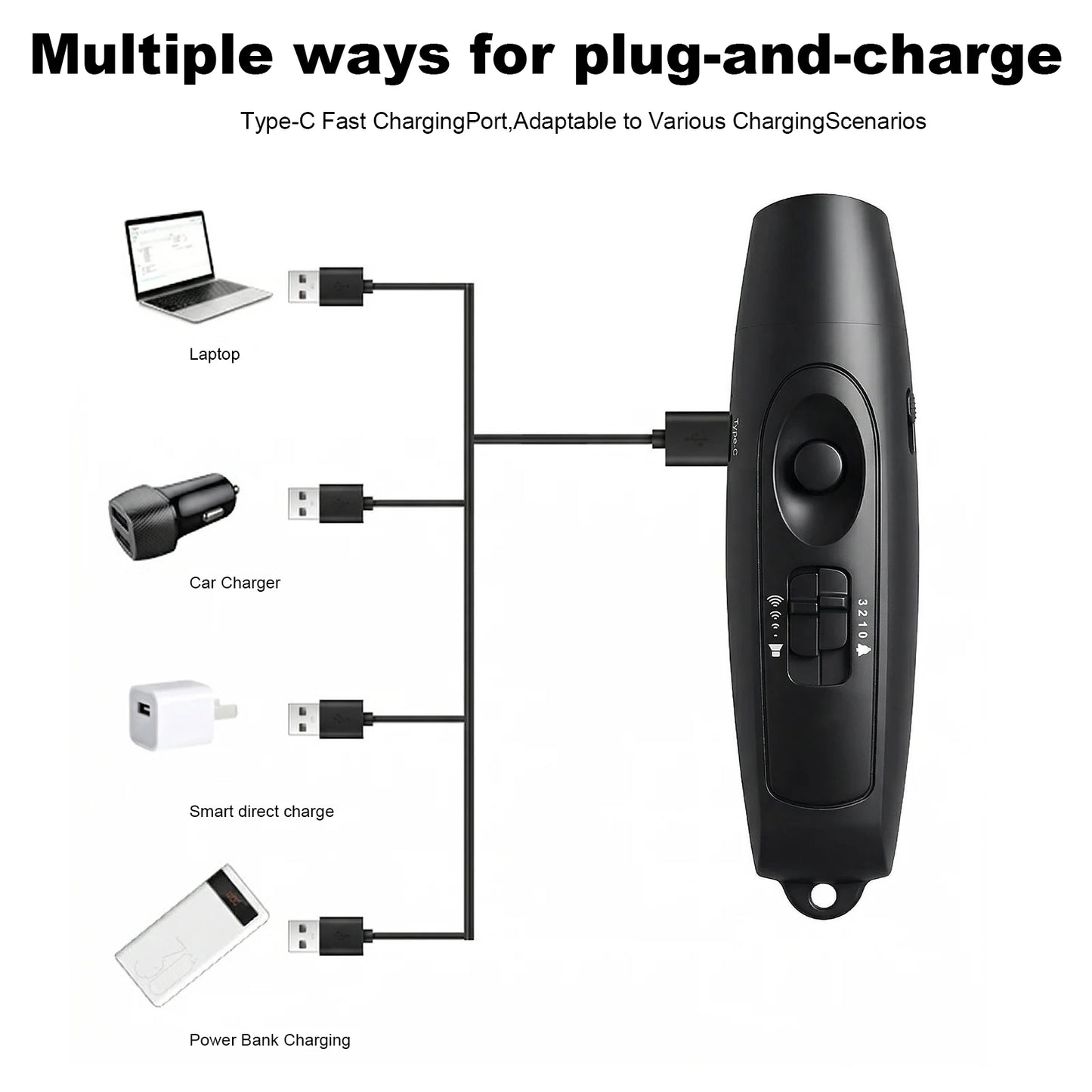Electronic Whistle USB Rechargeable Loud Air Horn 120-150dB with LED Safety Light with Lanyard for Hiking Camping Scare Bears