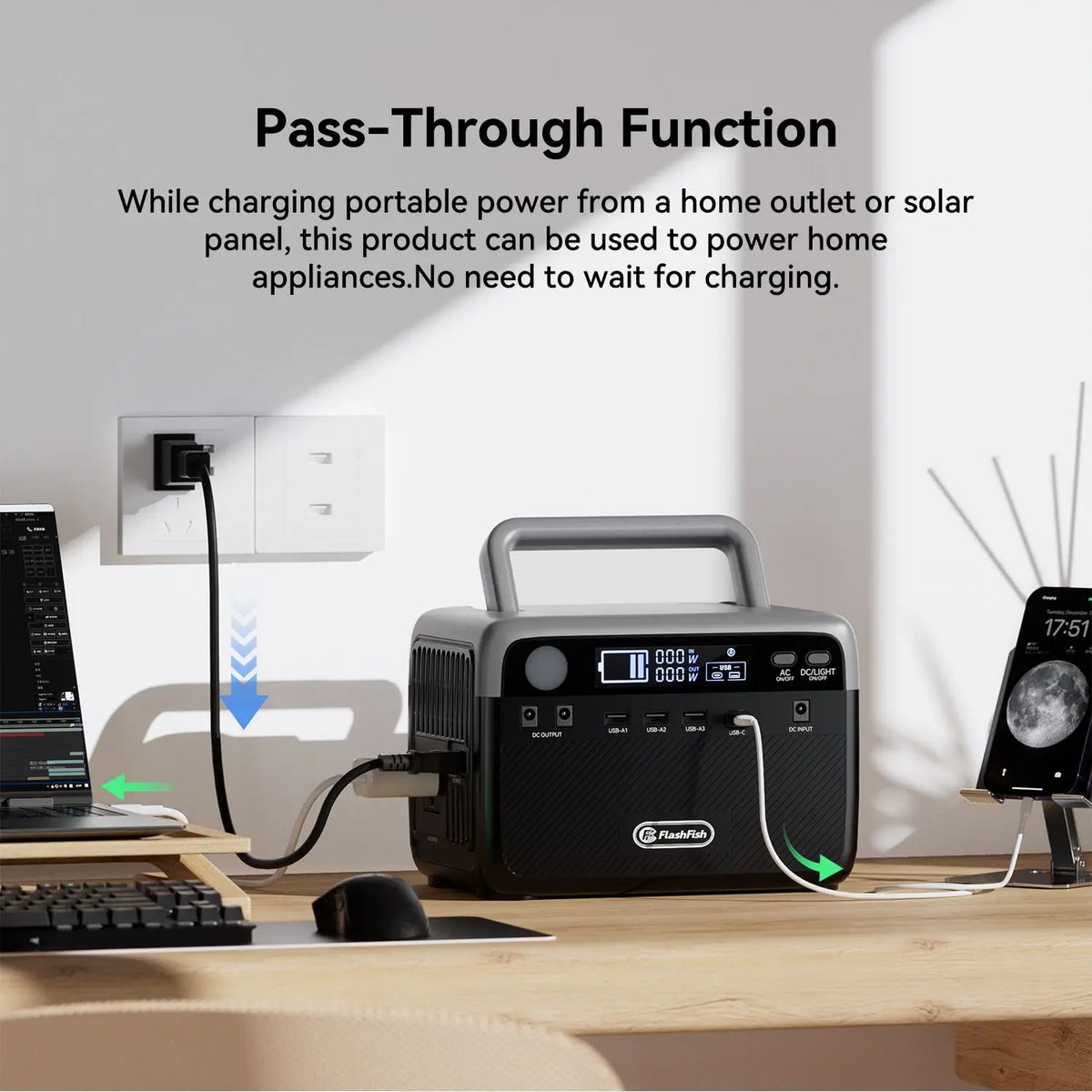 230.4Wh LiFePO4 Portable Power Station, 300W (600W Peak) Solar Generator with AC Outlets, 9-Port Battery Backup for Outdoor Camping, RV Trip, Hurricane Emergency & Home Use, Ultra-Lightweight 7.05 Lbs