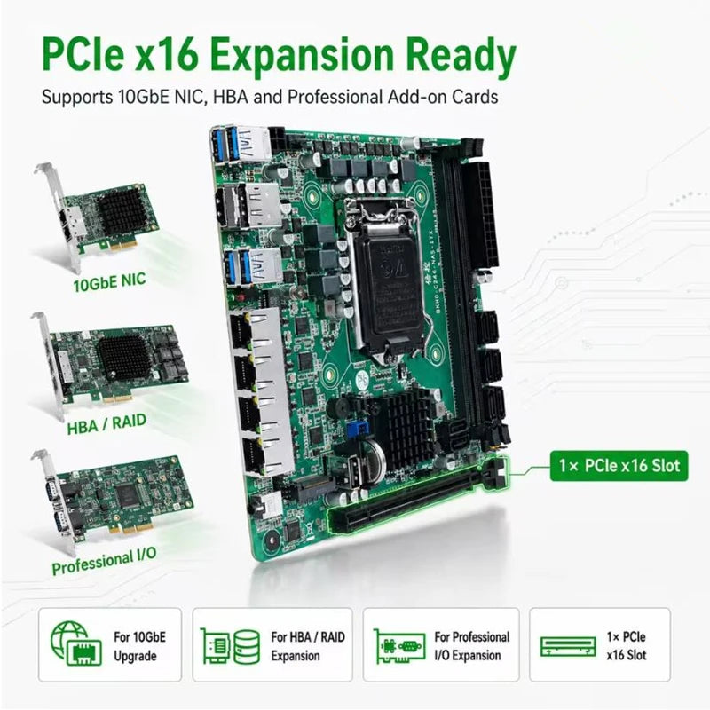 Topton C246 NAS ITX Motherboard 8*SATA3.0 4*I226 2.5G 2*M.2 NVME 2*DDR4 PCIE 16X NAS Board LGA1151 Support 8th/9th Core Xeon CPU