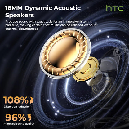 HTC NE35 Wireless Bluetooth Earphone AI Language Translation OWS Low Latency Earbuds Earhook Sports Music Headphone With Mic