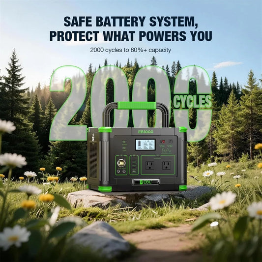 1000W Portable Power Station with 200W Portable Solar Panel, Customized
