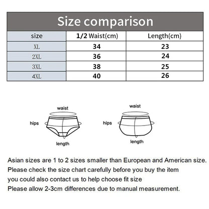 Plus Size 4PCS Men's Fashion Boxers Trendy Personality Skin-friendly Breathable Underwear Mid-waist Printed Boxer Briefs XL-4XL
