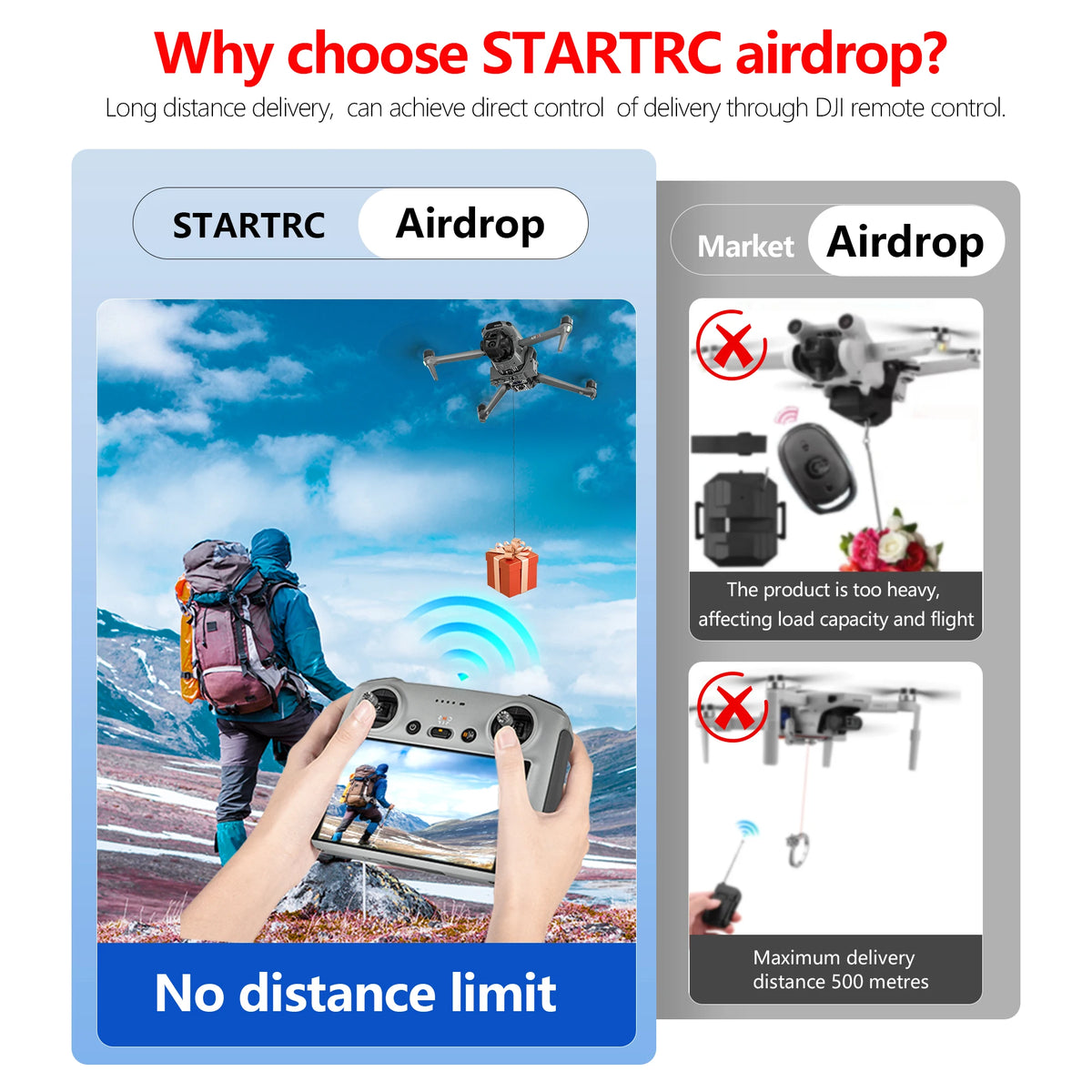 STARTRC Drone Airdrop System for DJI AIR 3 Payload/Delivery/Transport Drop Release Device for DJI AIR 3 Accessories