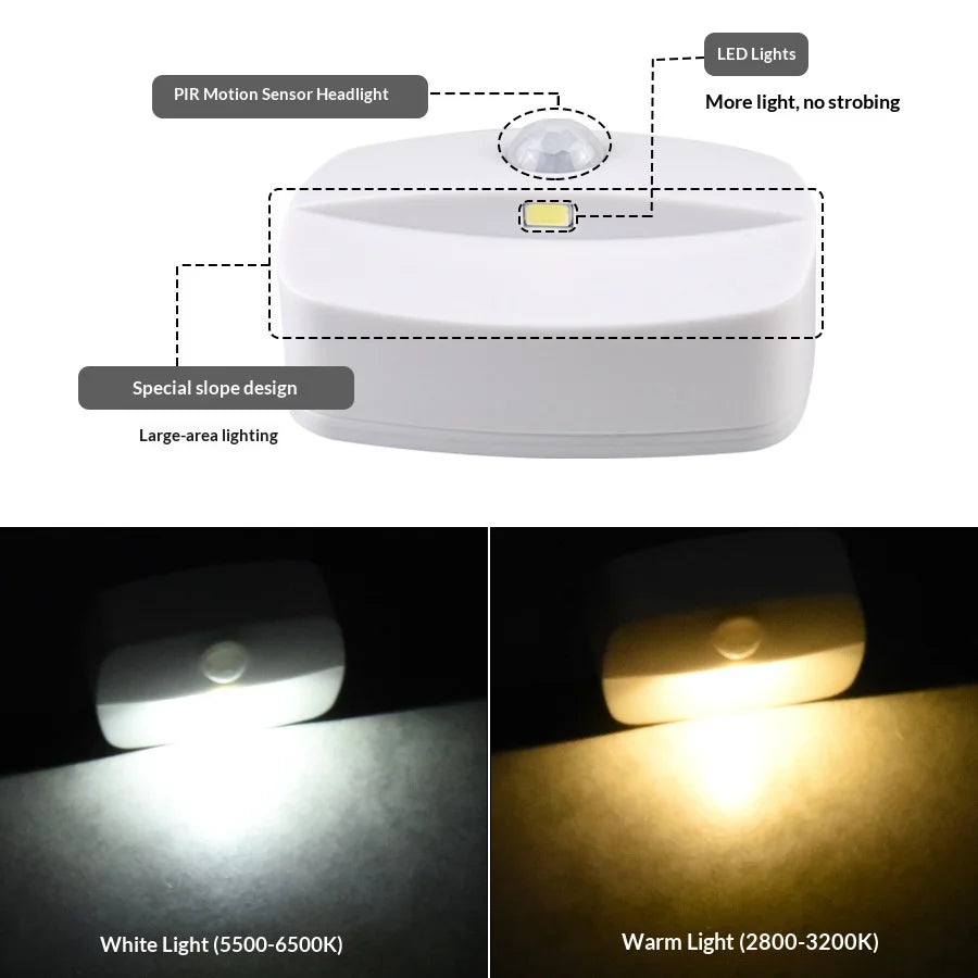 Motion Sensor LED Night Light, Plug-in Socket, 3 Modes Night Lamp For Room Kitchen Hallway Human Induction Emergency Lighting