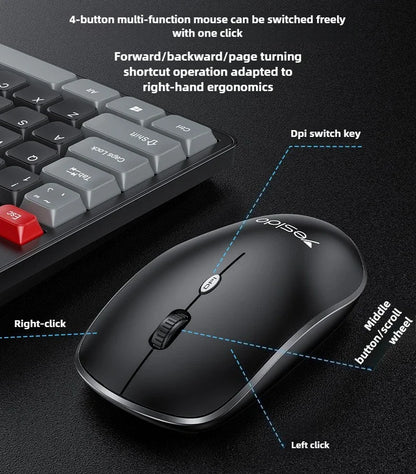 Wireless Keyboard and Mouse Set for Desktop Laptop Silent Business Keyboard Mouse Combo