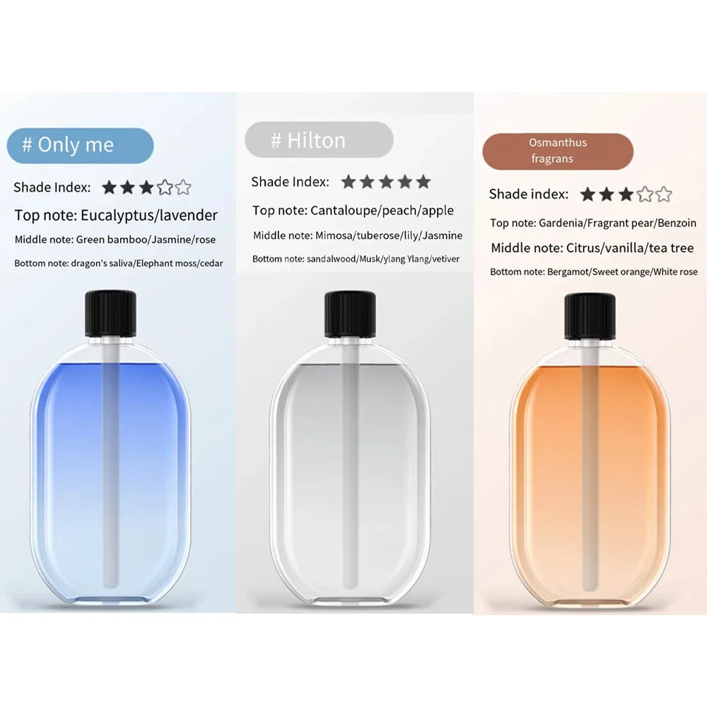 Automatic Fragrance Spraying Different Colors For Different Scents Aromatherapy Essential Oils Different Scents 40ml