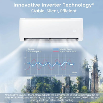 18000 BTU Mini Split Air Conditioner & Heater, 21SEER2 208-230V, Custom