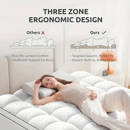 HGETVE Extra Thick Mattress covers  Topper 1000Gsm Cooling Noiseless Breathable Fitted 8-21 Deep Pocket Machine Washable