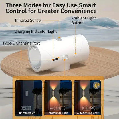 RGB Gradient LED Night Light with Motion Sensor Wall Lamp Rechargeable Ambient Light Dimmable Indoor Lights Magnetic Step Lamp