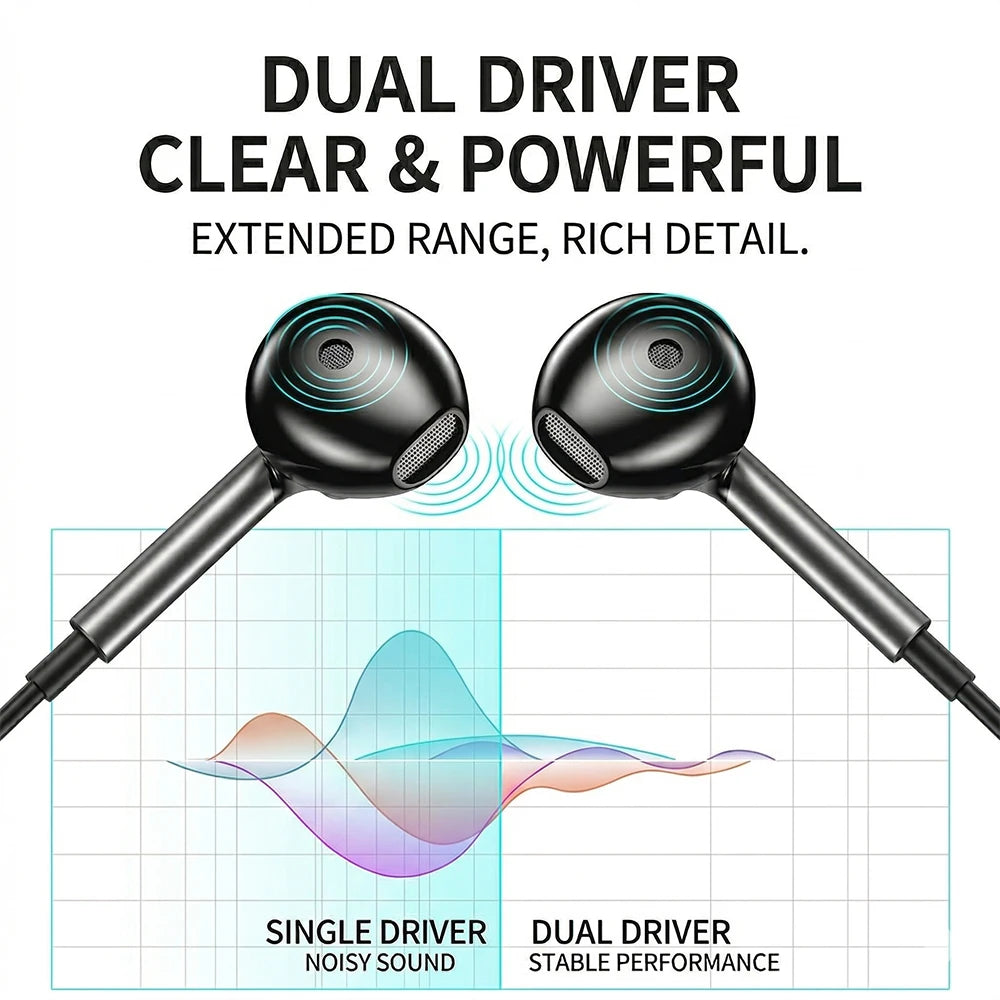 For Samsung Earphones HiFi Surround Sound With Mic Volume Control Type C 3.5mm Music Wired Headphones For Galaxy S26 S25 S24 S23