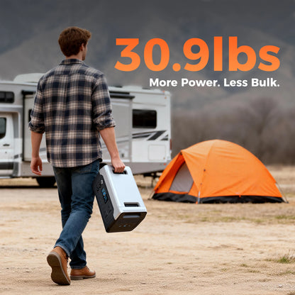 CTOLITY XP1000 1800W Portable Power Station 1024Wh LiFePO4 Continuous, 3600W Surge UPS Solar Generator, 1 Hour Super Fast Charge, for Home Backup, Camping & Hurricane Emergency