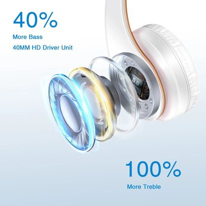 Stereo Wireless Headphones Bluetooth Headset with Mic SD Card Slot for Girls - Samsung Sport Style - 20 Hours Playtime