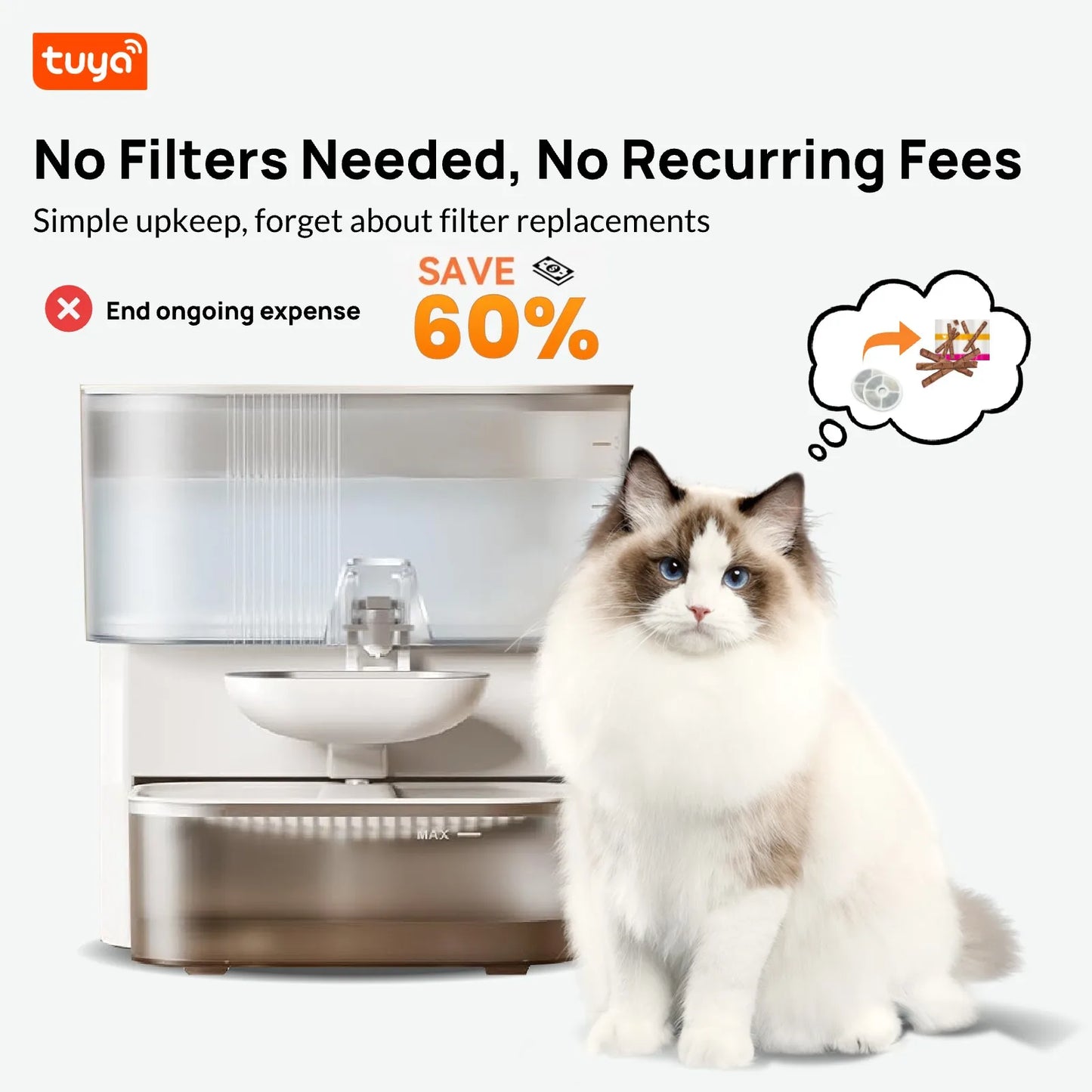 3LSmart Timed Water Dispenser for Cats & Small Dogs, Automatic Pet Fountain, Wastewater Separation Fresh Water, No Filter No APP