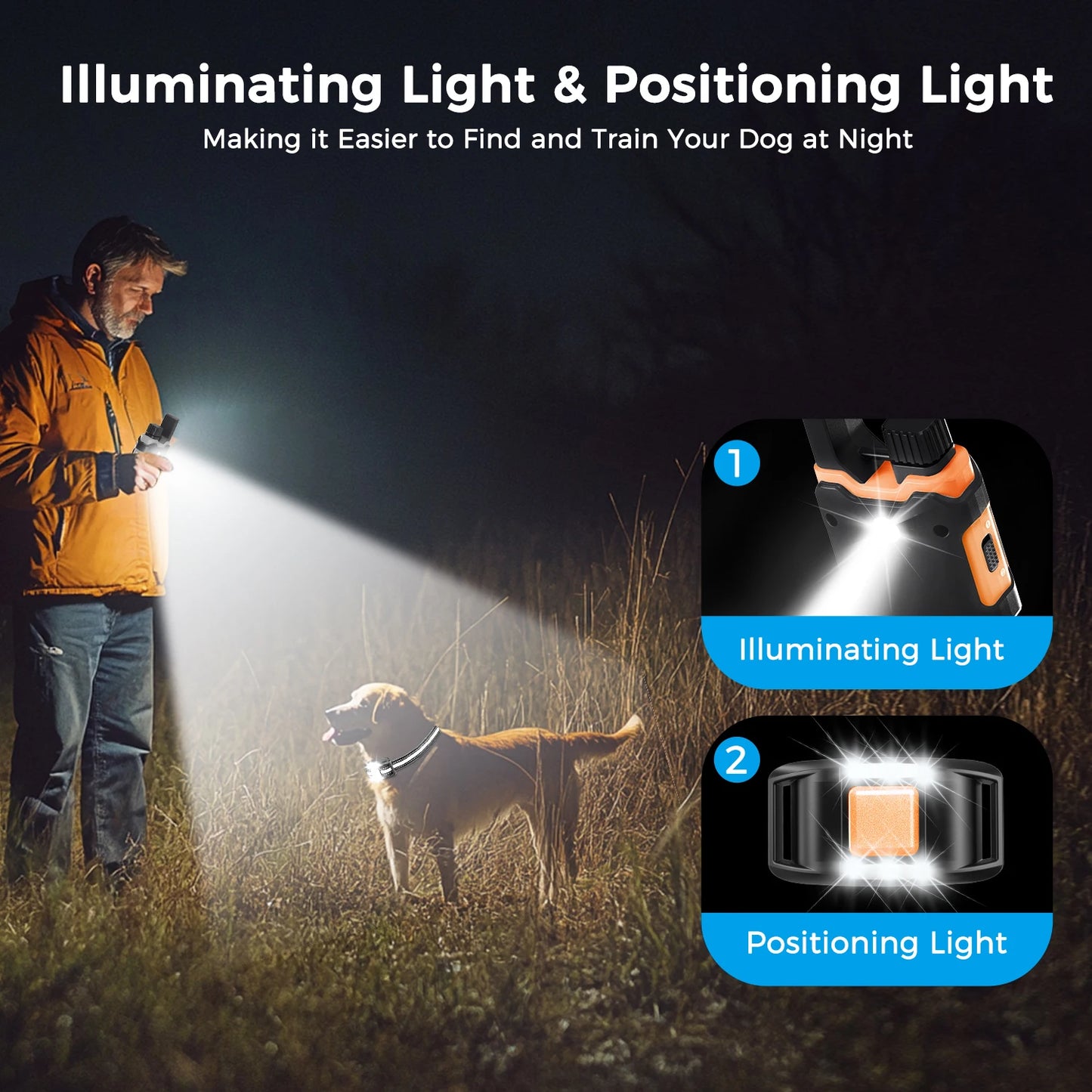 WXRPET 1640Ft Electric Dog Training Collar Remote Control Waterproof Pet BehaviorFor 5-120lbs Puppy With Shock Vibration