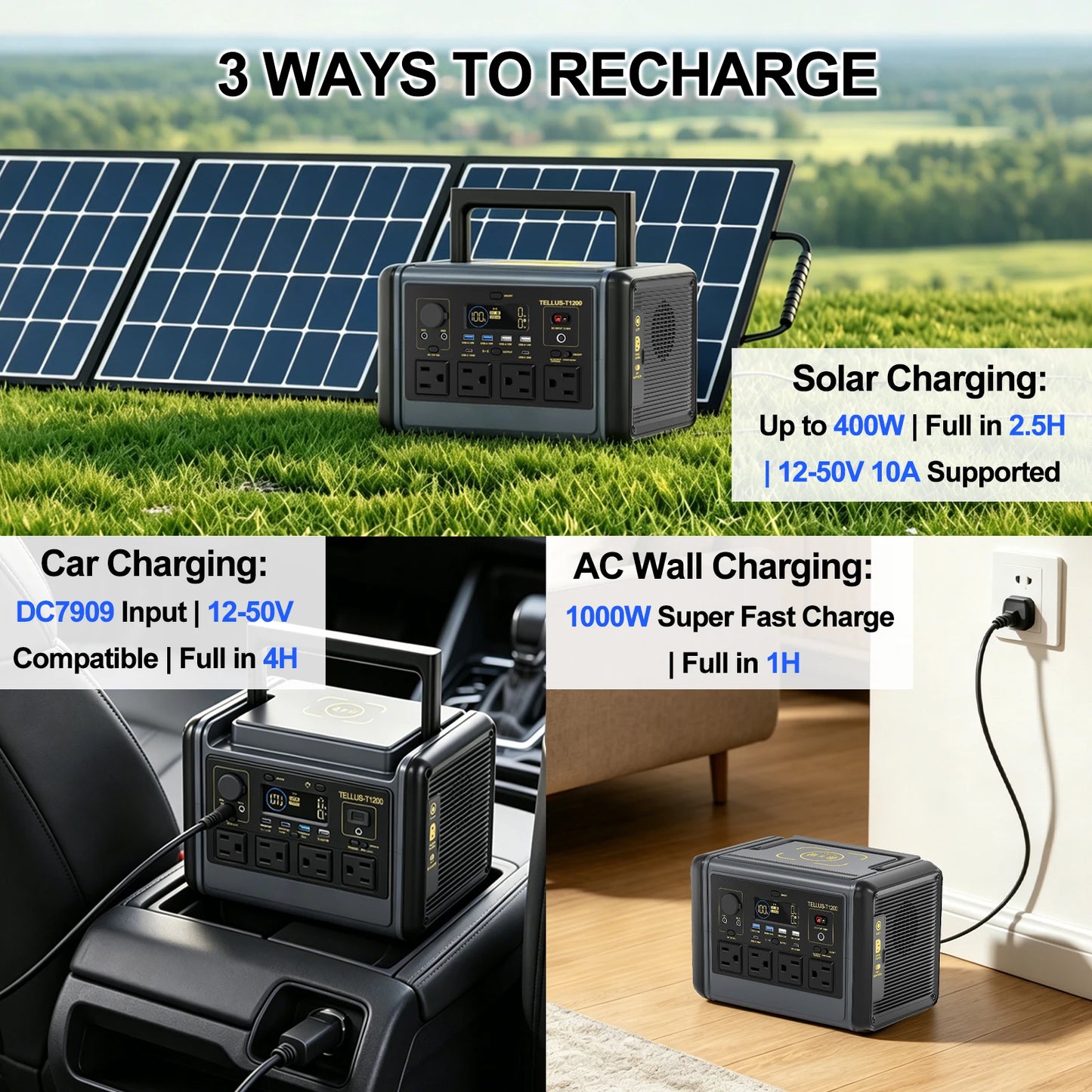 GSIKE 1200W PRO Power Station Solar Generator Pure Sine Wave Inverter AC/DC/USB Outputs LiFePO4 Battery UPS for Home Camping RV Emergency