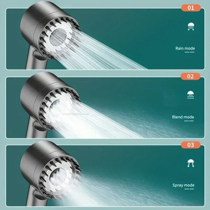 Shower Head with Filter High Pressure Shower Knobs Showers Head One-Key Stop Water Massage Shower System Bathroom Accessories