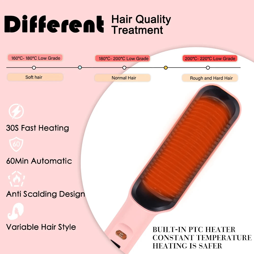 Hair Straightener Brush Electric Hot Comb Hair Straightener Hair Brushes Comb Hot Heating Comb Multifunction Hair Straightener